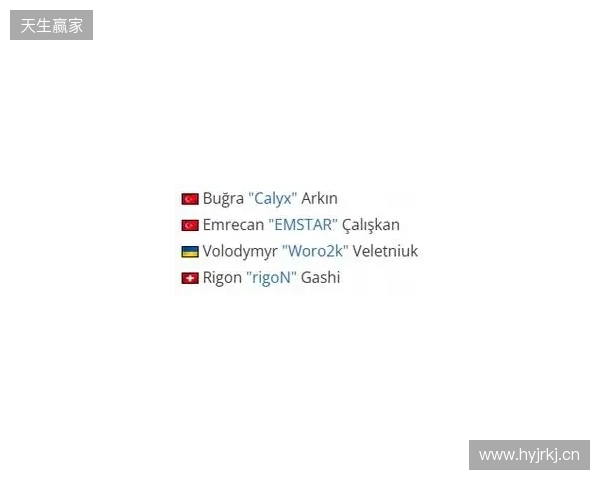 官宣:Eternal Fire签下Woro2k和rigoN