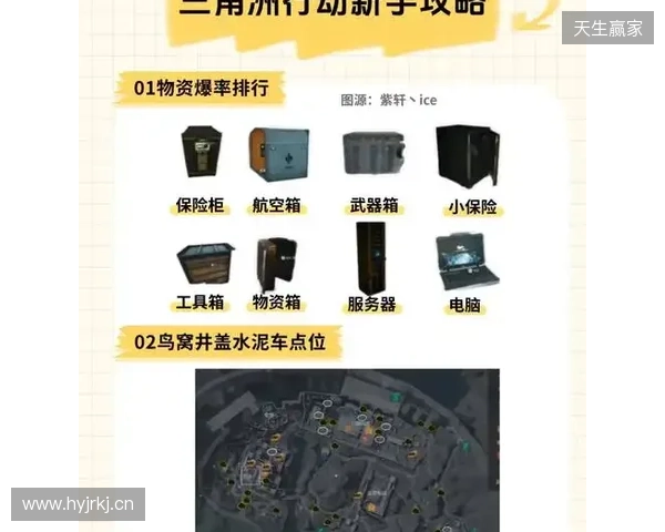 《三角洲行动》护航怎么选更稳?2026五款平台实测指南:拒绝“黑车”